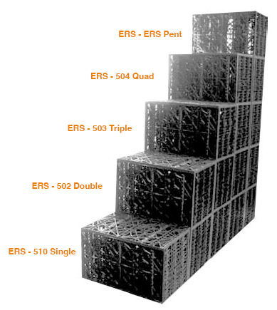 ERS crates stacked